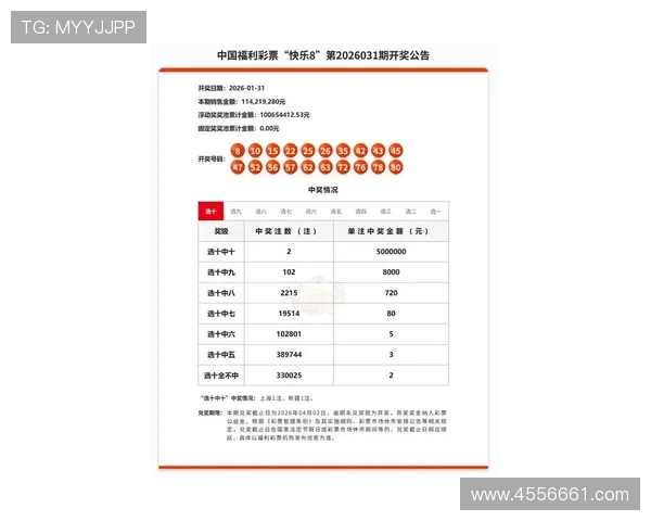 福采开奖号码最新公布结果查询